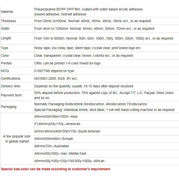 PVC Insulation tape,Electronic Double Sided Tape for various bonding,Sequence Tape Electronic Component Tape 6mm*3000m