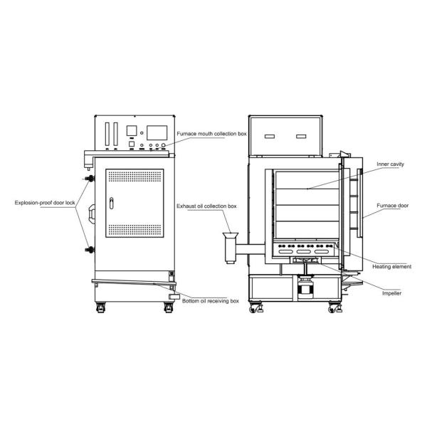 Horno eléctrico de retención Chitherm Hrf230-05 Horno de caja de aire caliente para necesidades industriales de procesamiento de metales a alta temperatura