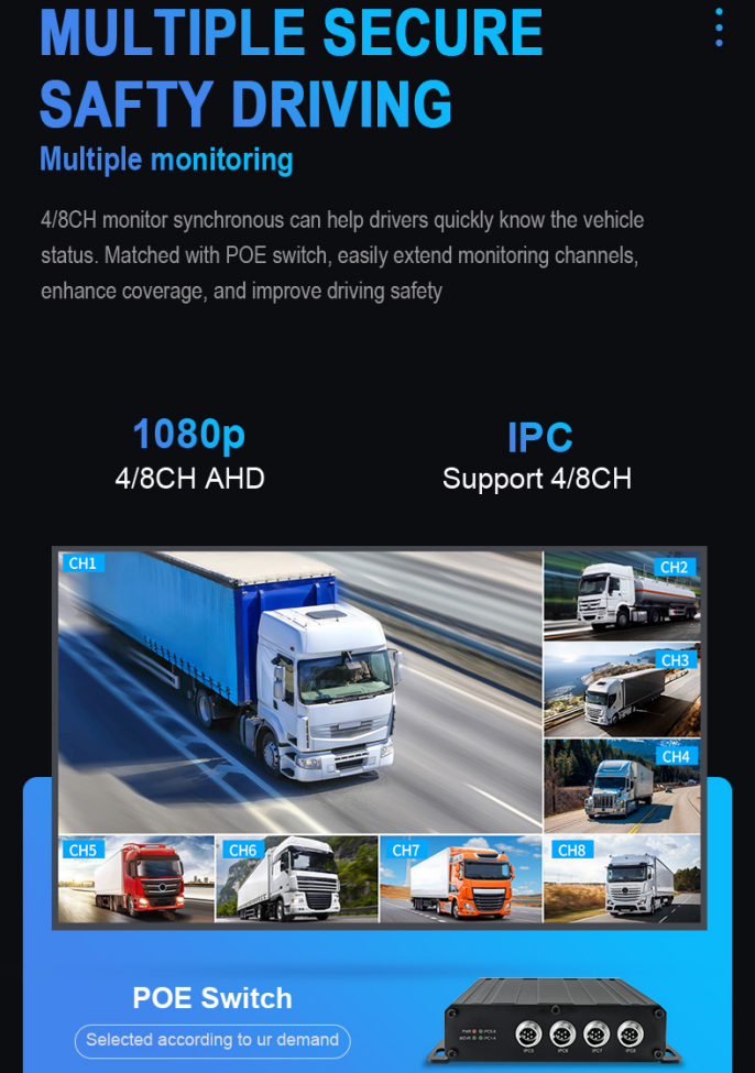 4G AI Fleet Management System Support 2 x RS232 1 x RS485 4CH 8CH