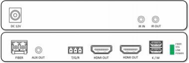 HDMI 2.0 Fiber Optic Extender