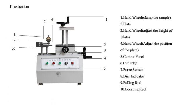 Silver Steel Footwear Testing Equipment For Peel Strength Test For BS 20344 Standard