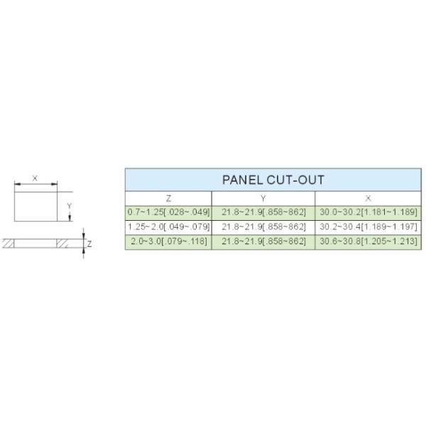 Высококачественный перекидной переключатель черноты R5-4 ON-OFF-ON DPDT, 32*25mm, 20A 125VAC