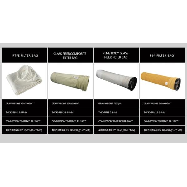 Акриловый пунш иглы чувствовал сумки сборника пыли цемента мембраны Ptfe подгонянные цедильными мешками