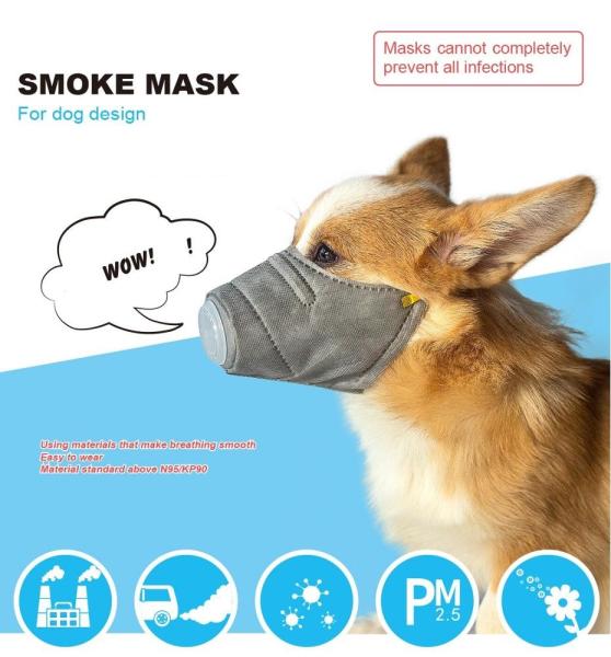 Chemical Repellent  KN95 Face Mask , Dust Proof Face Mask Personal Respiratory Protection