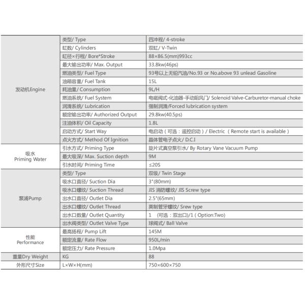 Насос оборудования портативной машинки бензина 46HP противопожарный со светом СИД