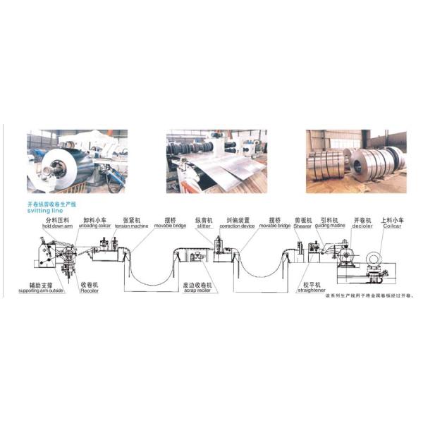 SGS Width 500-1000mm Metal Sheet Slitting Machine / steel coil slitter