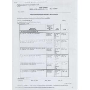 Strong Lumen OPTO CO.,LTD Certifications