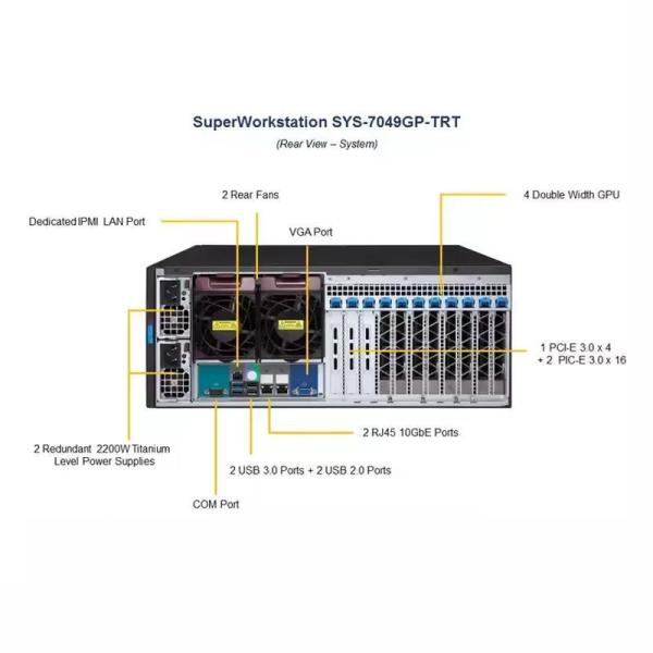 Customized Xeon G2 Motherboard X11DPG-QT LGA 3647 Server for Stock SYS-7049GP-TRT 7049-trt Gpu Server Compatibility