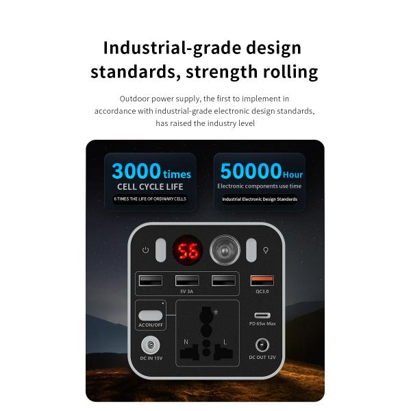 45000mAh Outdoor Power Bank Generator 180W 110V 220V Emergency For Camping