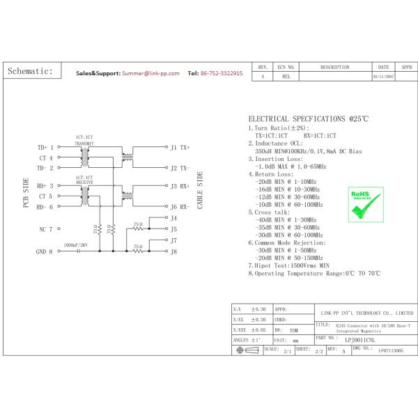 P65-POZ-18K7 RJ45 Modular Jack LPJ0011CNL 10 / 100Base-T Network Tv-set Box