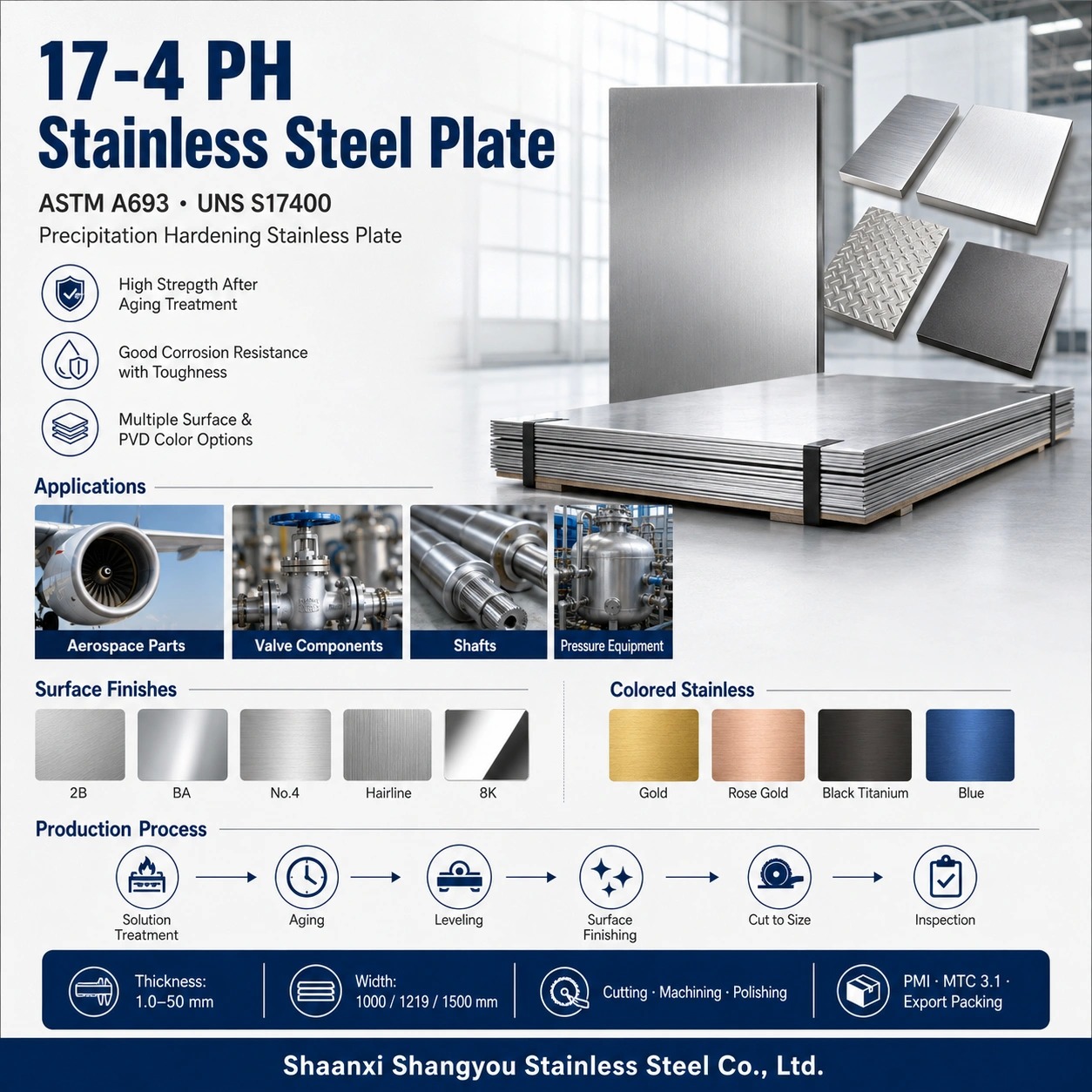 ASTM A240 17-4 PH Stainless Steel Plate UNS S17400 with Precipitation Hardening and High Strength
