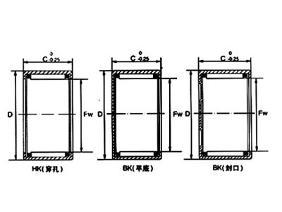 Série plate du roulement à aiguille de l'aiguille Gcr15 de roulement à rouleaux BK1410 BK