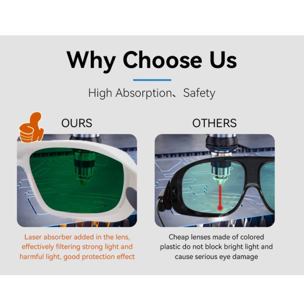 LASER GLASSES Laser safety glasses laser protect glasses 590-690nm 632nm Yellow Laser Red Laser co2 laser protection glasses laser lenses protect laser laser lenses protect laser laser saftey glasses