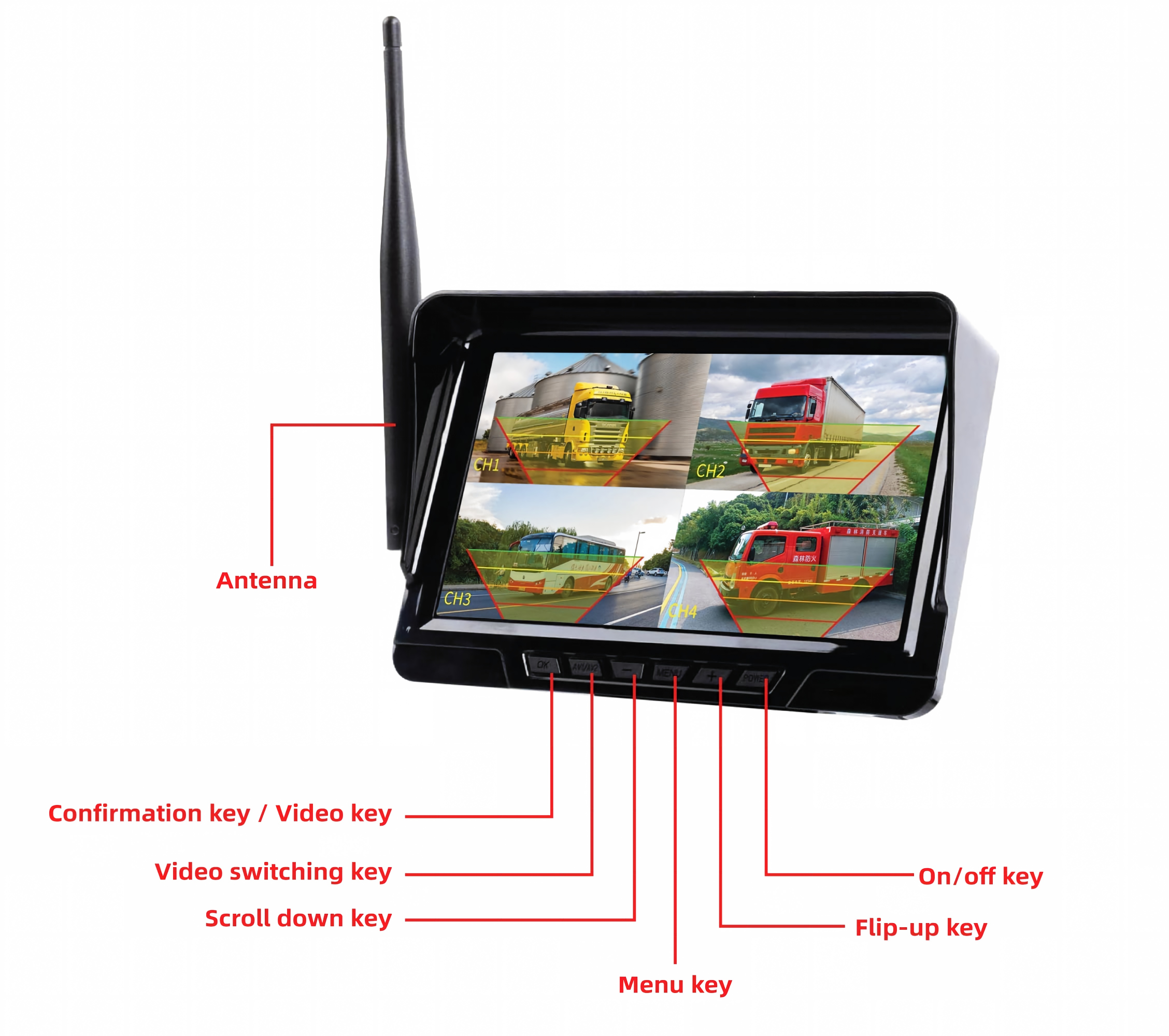 10.1 Inch 4CH Wireless Rear View Camera System Solar Magnetic Backup Camera Monitor for Truck Trailer RV Caravan