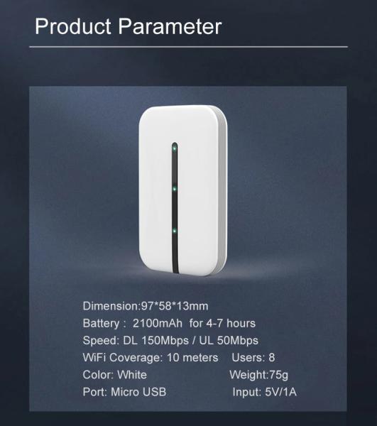 Cat 4 MiFi/MiFi-GS26S