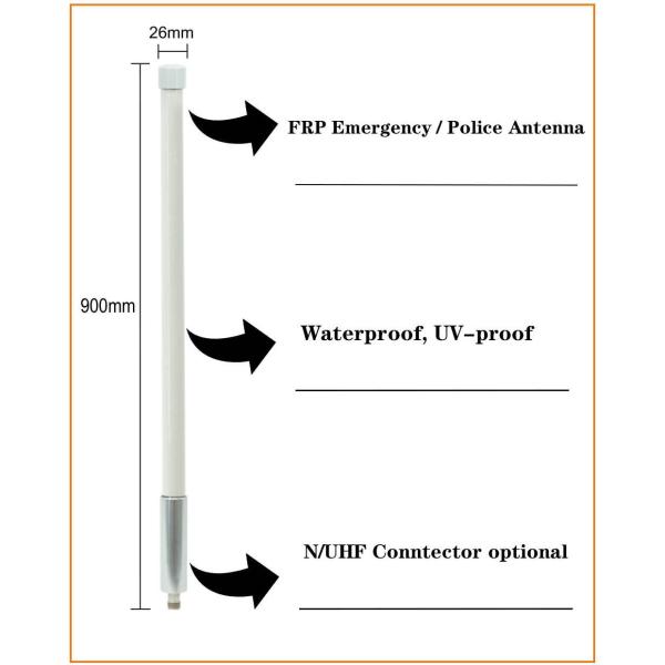 1.4/1.8GHz 3-10dBi Outdoor Cb Antenna Ham Uhf Cb Base Station Antennas