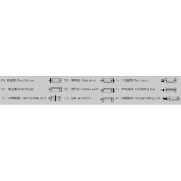 Heavy Duty Pneumatic Cylinder For Automatic Machine High Strength Structure
