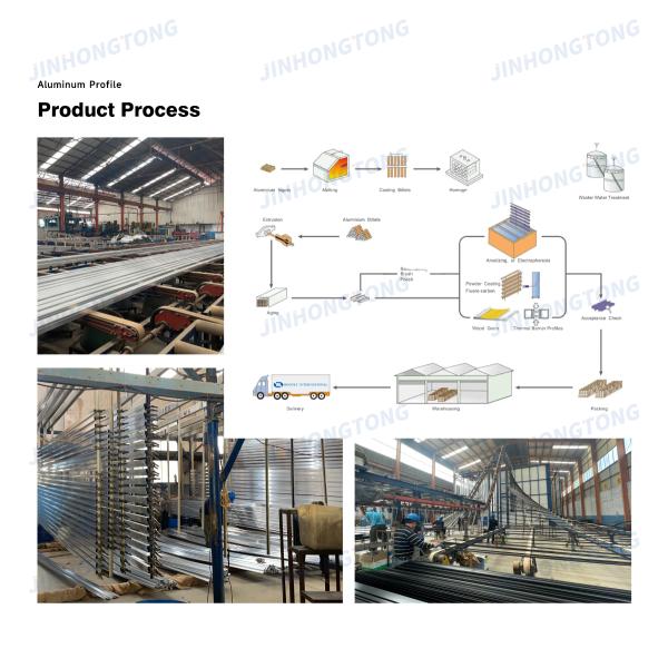 Quality Assured Aluminum Beams Custom Extrusion Aluminum Profile 150x150 Aluminum Profiles Manufacture