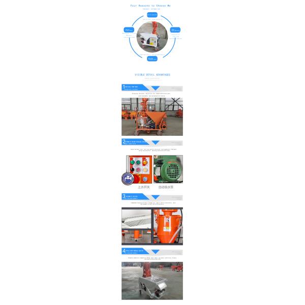 Building Material Shops Automatic Wet Ready-mixed Wall Cement Mortar Plaster Spray Machine