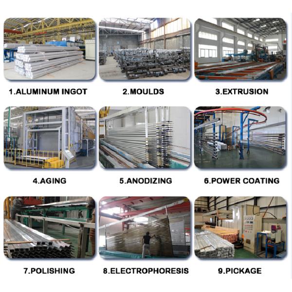 Certificación de aluminio eléctrica comercial del recinto ISO9001 del instrumento de Shell