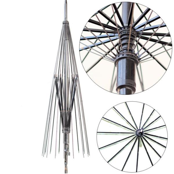 16 Bone Long Stem Umbrella with Sunshade Sleeve and Customized Designs Logo Printing