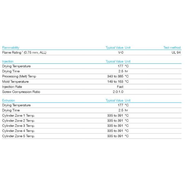 Solvay PESU PES Polyethersulfone Resin Veradel 3200 Heat Resistance