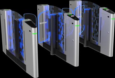 DOOR Turnstile Silver Red Gold Speed Gate With IC Card Face Recognition