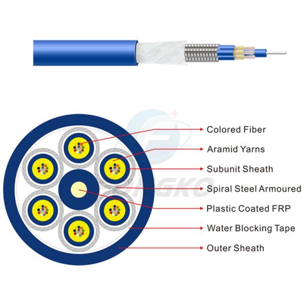 Оптическое волокно Gjasfkv сразу захоронения Armored крытое привязывает Multi ядри провода с сердечником 24