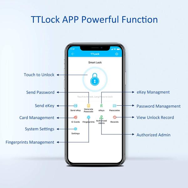 Нержавеющая сталь замка 304 отпечатка пальцев гавани USB аварийная Keyless цифров