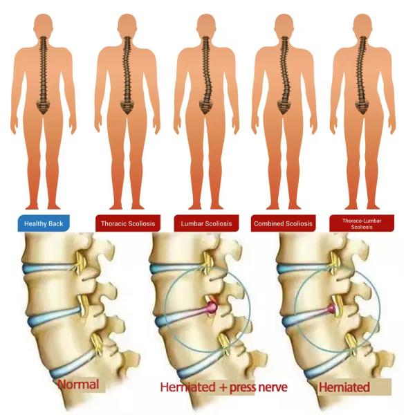 SH-M003 Нефритовый массажный кровать Каменная терапия Киропрактическая кровать