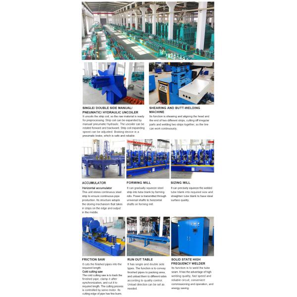 30-110M/min Milling Speed Pipe Mill for High Frequency Circular Erw Iron Welding Pipe Making Machine