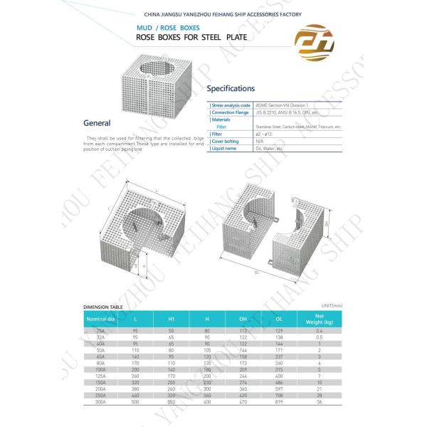 Technical Specifications For Suction-Rose Box Strainers & Strum Rose Box