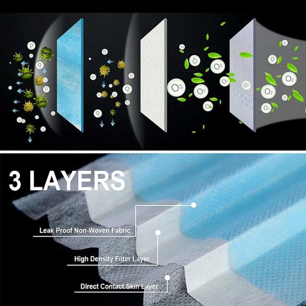 Eco - Friendly Disposable Non Woven Face Mask 3 Ply High Filtration Efficiency