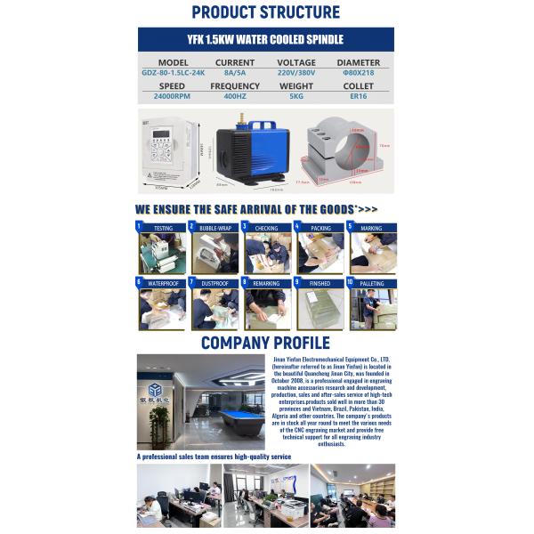 Высокая скорость 24000rpm Cnc маршрутизатор Машина шпиндель с инвертором 1,5 КВт 220в ER16 80 мм YFK Kit гравировки для резки древесины