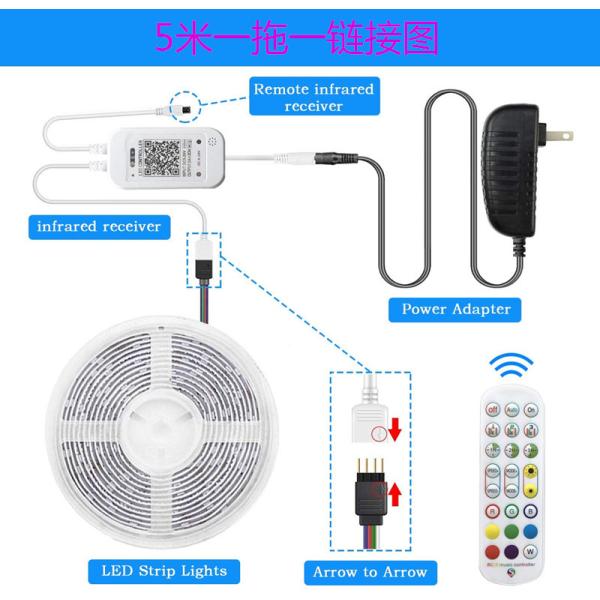 Flexible LED Strip Lights Smart Remote Control RGB Light for Energy and Mood Lighting