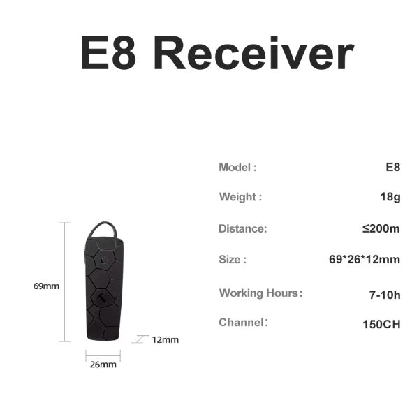 Stable Wireless Tour Guide System