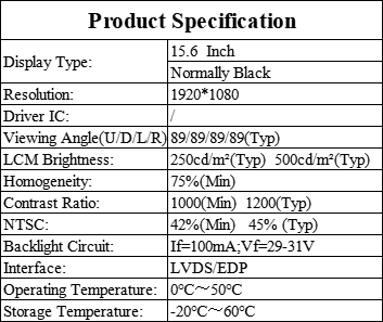15.6 Inch Industrial IPS Full HD LCD Display Screen 1920x1080 500cd/M2 Luminance