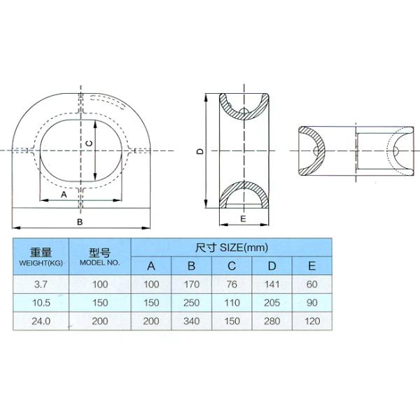 Stainless Steel Panama Mooring Components / Marine Chocks With Sandblasting Surface