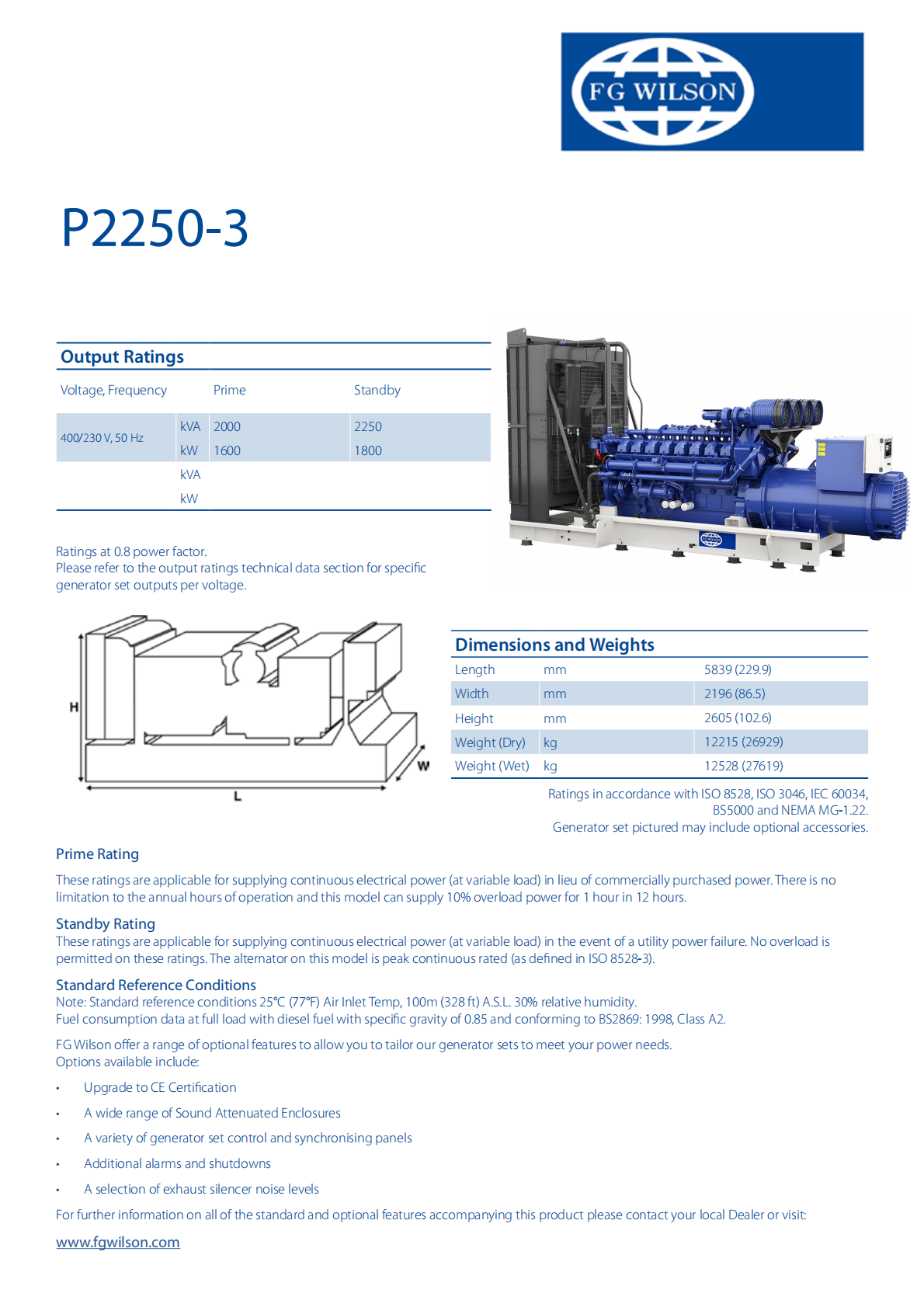 FG Wilson 1600kw 2000kva Three Phase Silent Diesel Generator with Water Cooling System