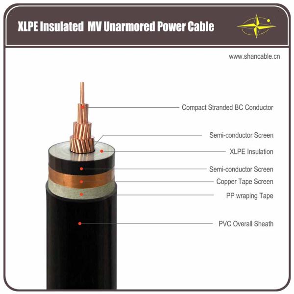 Underground Galvanized Steel Wire Armoured XLPE Cable PVC Inner Covering YJV