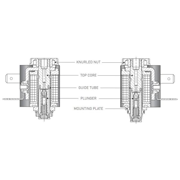 DC 1.8W Гейдельберг катушки электромагнитной индукции 24V NORNREN 3050 пневматический