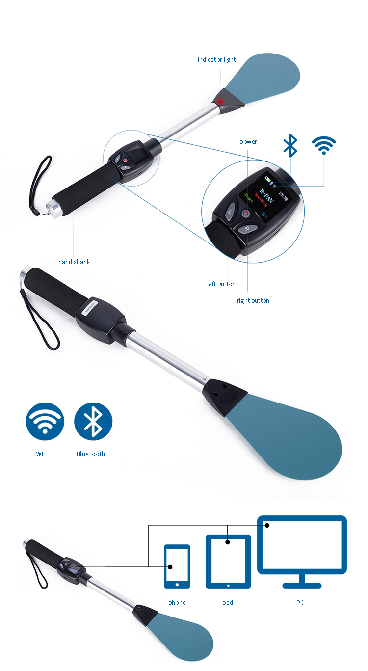 Handheld блок развертки читателя RFID для библиотеки и системы управления архивов