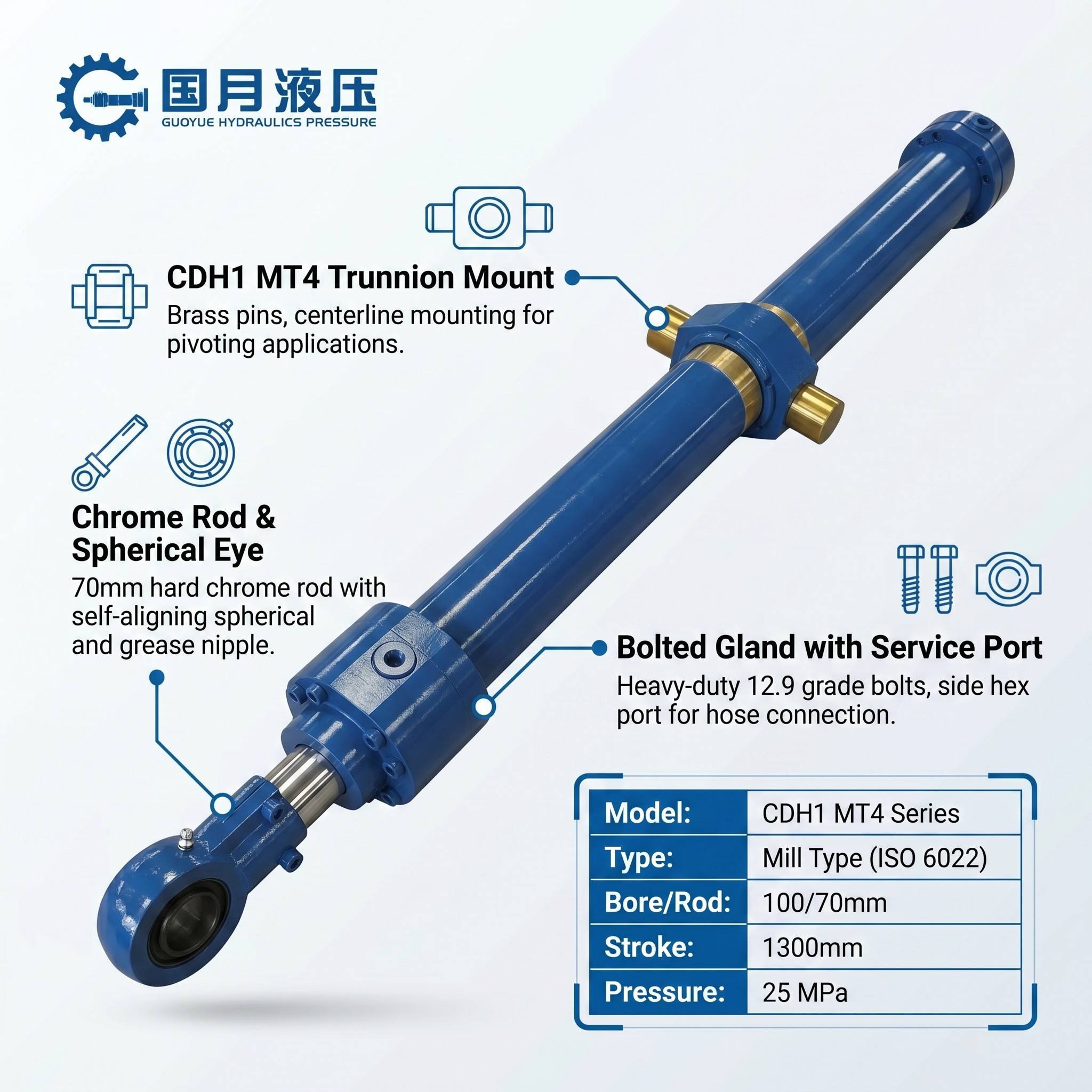 Guoyue Hydraulics CDH1 MT4 Mill-Type Double-Acting Hydraulic Cylinder — 100mm Bore × 70mm Rod × 1300mm Stroke, Trunnion Mount, Rexroth CDH1 Compatible, 25 MPa
