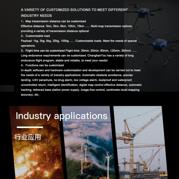 ZAi エアードロップ ドローン プロフェッショナル 10km 配送 UAV 4Kカメラ & GPSドローン