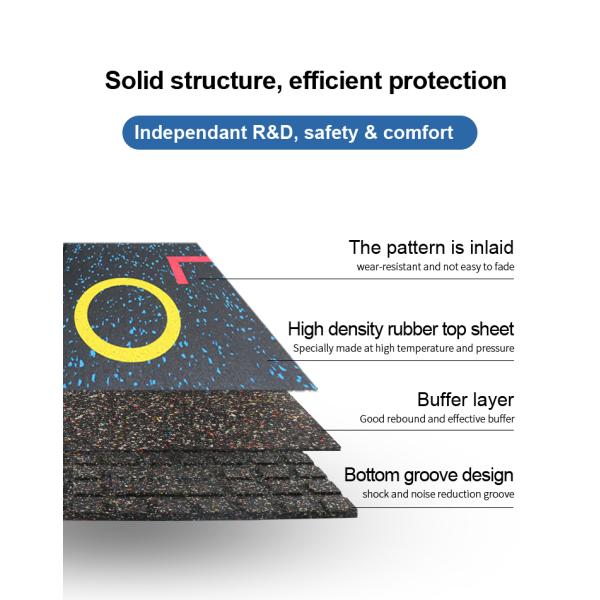 Практические тренажерные коврики 1000х1000мм, устойчивые к ударам