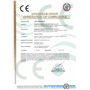 Wenzhou Onemo Stainless Steel Co., Ltd. Сертификации