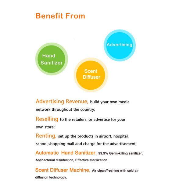 Умный цифровой дисплей рекламируя автоматический распределитель Санитисер руки