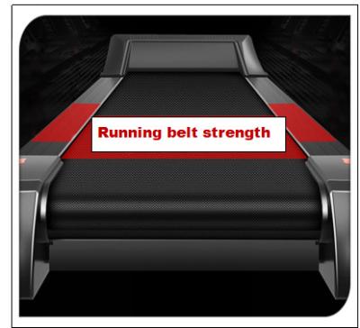 Cinturão de corrida de esteira de PVC personalizado Impressão de logotipos de uso doméstico Cinturão de corrida comercial