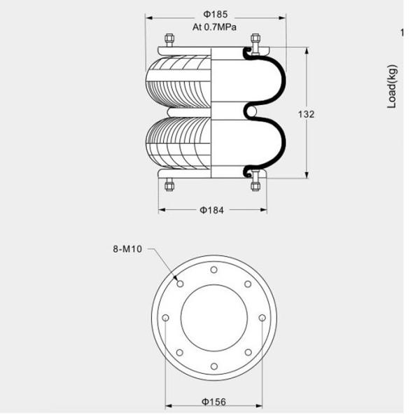 TS 16949 Air Spring Actuator 168132H-2 Airsustech Max Safe Height 151 mm