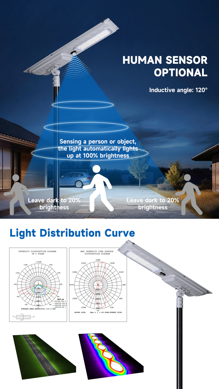 IP65 180lm/W All in One Solar Street Light 200W 300W 400W for Village Roads